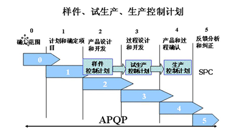 圖1-1.jpg 圖1-1.jpg